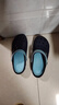回力洞洞鞋凉鞋男拖户外旅行两穿沙滩鞋耐磨透气包头HL049深蓝41 实拍图