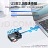 川宇USB/TypeC多功能读卡器3.0高速支持CF/SD/TF/MS相机监控记录仪存储卡 电脑苹果17/iPad/安卓手机 实拍图