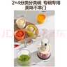 九阳（Joyoung）绞肉机 家用套娃式六碗三刀佐料机 多功能辅食机捣蒜器 搅拌机绞馅机辅食机LF530 政府补贴 实拍图