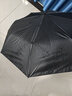 蕉下（beneunder）太阳伞防紫外线夏季遮阳伞晴雨两用伞双层三折防晒伞防晒小黑伞 【经典大花】月雾 实拍图