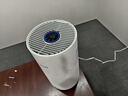 飞利浦（PHILIPS）空气净化器除甲醛神器新房急入住鼻炎专业家用宠物净化机除烟味病毒过敏原螨尘国家补贴AC0917 实拍图