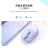 联想（Lenovo）小新无线蓝牙充电鼠标Plus烟霞紫 人体工学设计商务办公轻音便携 笔记本平板通用 M3单蓝牙 实拍图