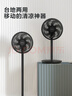 美的（Midea）【超级单品】七叶轻音立式电风扇家用柔风落地扇台式桌面小型风扇大风量节能摇头宿舍电扇 SAF30AB 实拍图