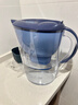 碧然德（BRITA） 过滤净水器 家用滤水壶 净水壶 海洋系列 3.5L蓝色 一壶3芯装 环保加固包装 实拍图
