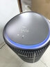 飞利浦（PHILIPS）空气净化器除甲醛神器新房急入住专业家用宠物净化机除烟味病毒过敏原螨尘国家补贴AC4228/01 实拍图