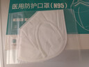 劲度（JINDU）N95型口罩医用一次性防护口罩双层熔喷布防细菌飞沫雾霾成人100只 实拍图