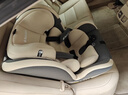Heekin德国 儿童安全座椅汽车用0-4-12岁婴儿宝宝360度旋转ISOFIX硬接口 时尚黄(ISOFIX+360度旋转) 实拍图