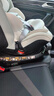 惠尔顿（Welldon）智转PRO+儿童安全座椅0-7岁iSize智能通风APP互联婴儿宝宝汽车用 晒单实拍图