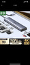 绿联Type-C扩展坞USB-C拓展坞转HDMI读卡器HUB分线器SD卡TF多合1通用苹果16Macbook华为小米笔记本iPad 实拍图