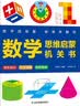 数学思维启蒙机关书+几何思维启蒙机关书 共2册 幼小衔接数学启蒙数感启蒙训练 小学数学拉绳变立体几何图形展开图点线面玩转几何模型教具书 实拍图