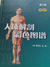 人体解剖彩色图谱（第3版）附赠3D版本人卫AR模型 医学生医生基础医学必备工具书 人民卫生出版社 实拍图