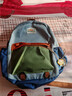 2025新款儿童双肩包轻便研学休闲小书包幼儿园男女童出游户外背包 绿色中号 实拍图