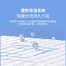 永福康医用护理垫XL15片 尺寸80*90cm 婴儿孕产妇床垫老人一次性隔尿垫 实拍图