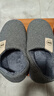 惠夫人冬季棉拖鞋男包跟情侣家居家室内月子厚底防滑保暖产后棉鞋女 细格子全包 深灰 44-45 【适合43-44码穿】 实拍图