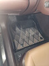 固特异（Goodyear）tpe汽车脚垫适用于雷克萨斯ES高边全TPE脚垫环保防水年华毯 晒单实拍图