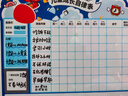 猫太子儿童自律打卡神器记录本成长自律安排表小朋友奖励记录积分卡鼓励激励墙贴暑假学习计划表学霸作业 实拍图