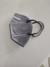 爱康尼KP95防甲醛口罩活性炭口罩防油烟专用工业粉尘雾霾独立装黑阀10枚 实拍图