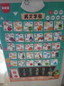 乐乐鱼（leleyu）早教有声挂图认知汉字拼音数字字母儿童玩具男女孩生日礼物 4件套 实拍图
