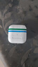 WITGOER【TOP榜第1名】蓝牙耳机适用于苹果17pro/iphone无线降噪2025最新款超长续航半入耳式运动华为小米 实拍图
