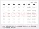 贵人鸟休闲长裤男春夏针织直筒裤棉质阔腿运动裤 深灰色【常规款】 L 实拍图