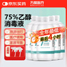 万聚医疗【8桶整箱装】75%酒精乙醇消毒液75度医用酒精2.5L皮肤物品清洁 实拍图