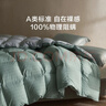 罗莱家纺 羽绒被 A类95%水洗鹅绒被子保暖冬被芯 约5.2斤绿 实拍图