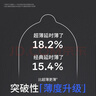杜蕾斯（durex）延时避孕套延时男专用持久延时三合一16只安全套超薄防早泄敏感套 实拍图