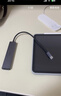 绿联Type-C扩展坞雷电拓展坞转HDMI转接头USB多接口转换器通用苹果MacBook mini华为电脑笔记本平板 实拍图