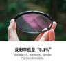 kase卡色 UV镜 67mm MC 双面多层镀膜滤镜 适用小米14/15ultra佳能尼康索尼富士相机镜头保护镜 实拍图