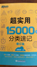 新东方官方旗舰】 超实用英语口语1000句日常对话生活场景情景美式口语教材天天练旅游留学儿童训练常用词汇句子交流外教正版书籍 超实用英语口语+超实用词汇分类速记 实拍图