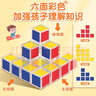 酷小帅磁性正方体数学教具磁吸学具磁力积木方块六面数学立方体小方块开学教具必备五年级 六面彩色20粒 实拍图