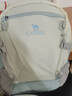 骆驼（CAMEL）【雪糕包】双肩包大容量背包旅行包轻量书包女大学生户外登山包 【冰川蓝-19L】透气背负,A1S3B5110A 大容量，轻量透气 实拍图
