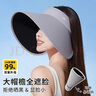 偶森防晒帽女夏大帽檐遮阳帽空顶户外骑车全脸防紫外线骑行运动蛋卷帽 实拍图