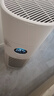 美的（Midea）【母婴认证加湿器】空气净化器一体鼻炎家用除甲醛除烟味除异味过敏原空气净化机RX400pro国家补贴 实拍图