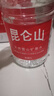昆仑山雪山矿泉水议整箱装高档会商务水天然弱碱性纯净小分子团矿物质水 5L4瓶1箱【家庭量贩装】 实拍图