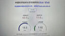 联通随身wifi6无线移动wifi免插卡无线网卡便携式热点车载随行校园网络支持5G/4G设备上网全国通用流量 实拍图