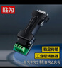 胜为（shengwei）RS232转RS485转换器 工程级串口通信协议转换器工业级无源转换器 DRS1105G 实拍图