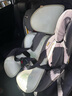 惠尔顿（Welldon）智转PRO儿童安全座椅0-7岁i-Size物理通风散热新生婴儿宝宝汽车用 实拍图