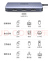 绿联Type-C扩展坞USB-C拓展坞分线器网线转接头通用iPad苹果15/16MacBook笔记本HDMI雷电4转换器充电器 实拍图