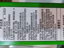 十月稻田 低GI水果甜玉米 8根 3.52斤 真空开袋即食 低脂早餐 粗粮礼盒 实拍图