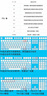 达尔优（dareu）EK815机械合金键盘 有线键盘 游戏键盘 108键单光 男生女生 电脑键盘  白色蓝色 青轴 实拍图