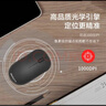ThinkPad联想（thinkplus）无线鼠标 商务办公便携小红点鼠标 人体工程学对称设计 笔记本电脑台式机通用 实拍图