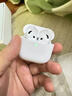 Viken【华强北顶配丨Air4代降噪款】蓝牙耳机适配苹果无线2025新款半入耳式金榜iphone17/16/15/14pods4 【原版正装全功能主动降噪版】 【主动降噪+空间音頻+三真电量】 实拍图