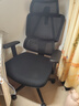 京东京造Z5Pro人体工学椅双背电竞椅办公椅子电脑椅人工力学座椅国家补贴 实拍图