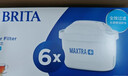 碧然德（BRITA） 家用滤水壶 净水壶滤芯 Maxtra 多效滤芯 6枚装 实拍图