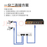 keepLINK KP-9000-103SM三口百兆poe交换机受电器一进两出中继器分离器 实拍图