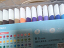 晨光(M&G)文具36色易可洗水彩笔易握三角杆皮肤易可洗耐磨纤维笔头幼儿安全画笔生日礼物ACP901HS 实拍图