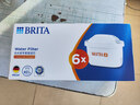 碧然德（BRITA）家用净水壶 滤水壶滤芯 MAXTRA+LE 去水垢专家滤芯 6枚装 实拍图
