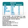 伊利0蔗糖酸奶原味风味发酵乳 150g*10袋（泡沫箱+冰袋） 实拍图