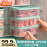 禧天龙抗菌保鲜盒大容量食品级冰箱收纳盒厨房蔬菜水果冷冻盒子1.8L*3 实拍图